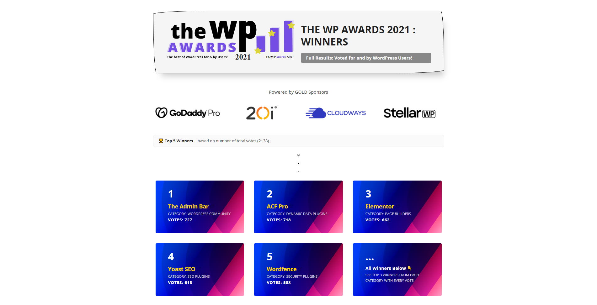 Screenshot: WP Awards 2021
