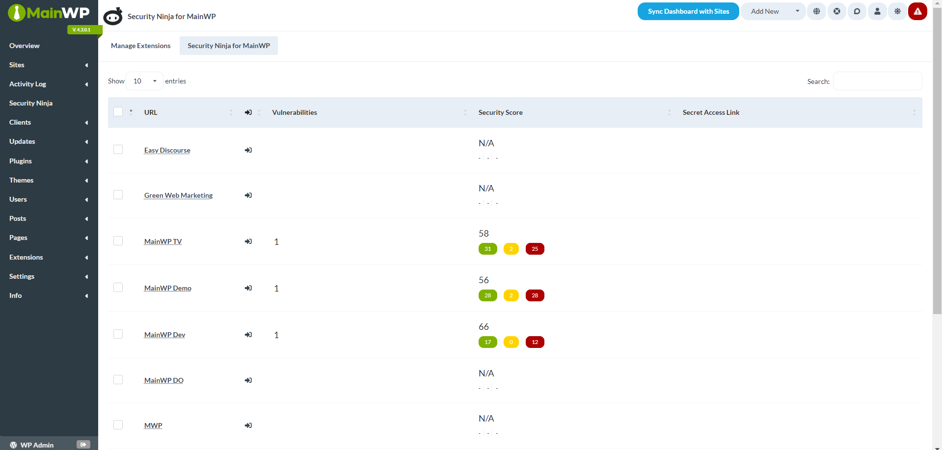 Security Ninja - WordPress - MainWP