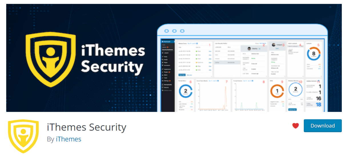 remove data ithemes security