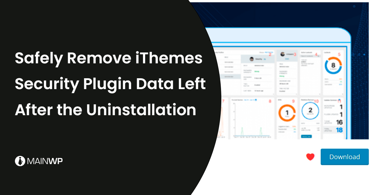 iThemes Security Plugin Data Remove After Uninstallation