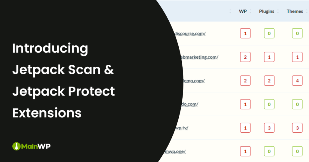 🥳 Secure Your Sites with Jetpack Scan & Jetpack Protect Extensions