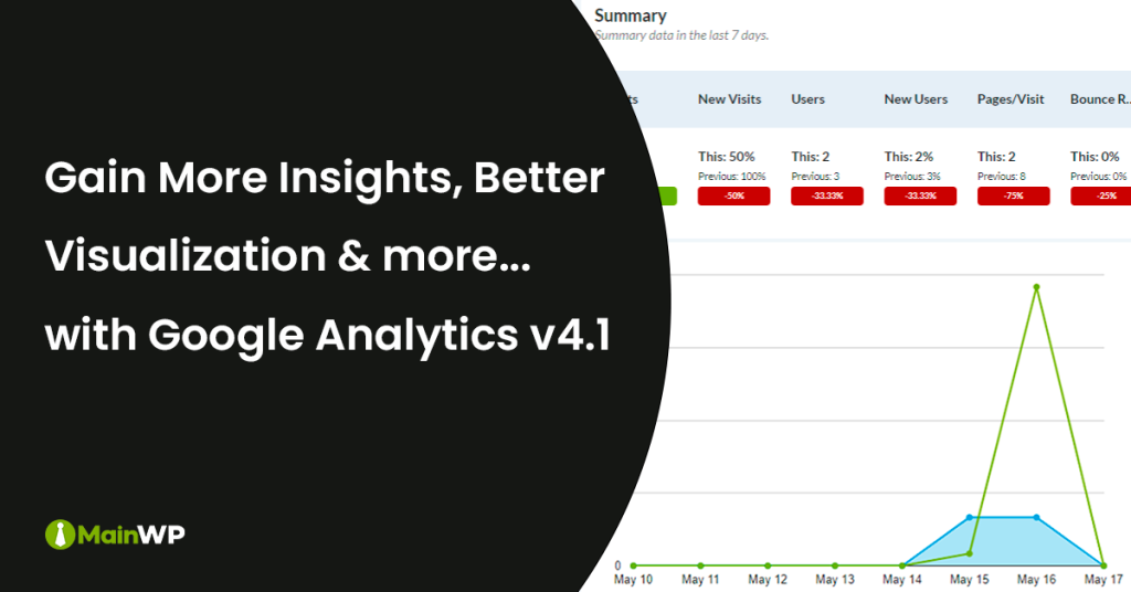 📢 Introducing Google Analytics v4.1: Unleash the Power of Data Insights!