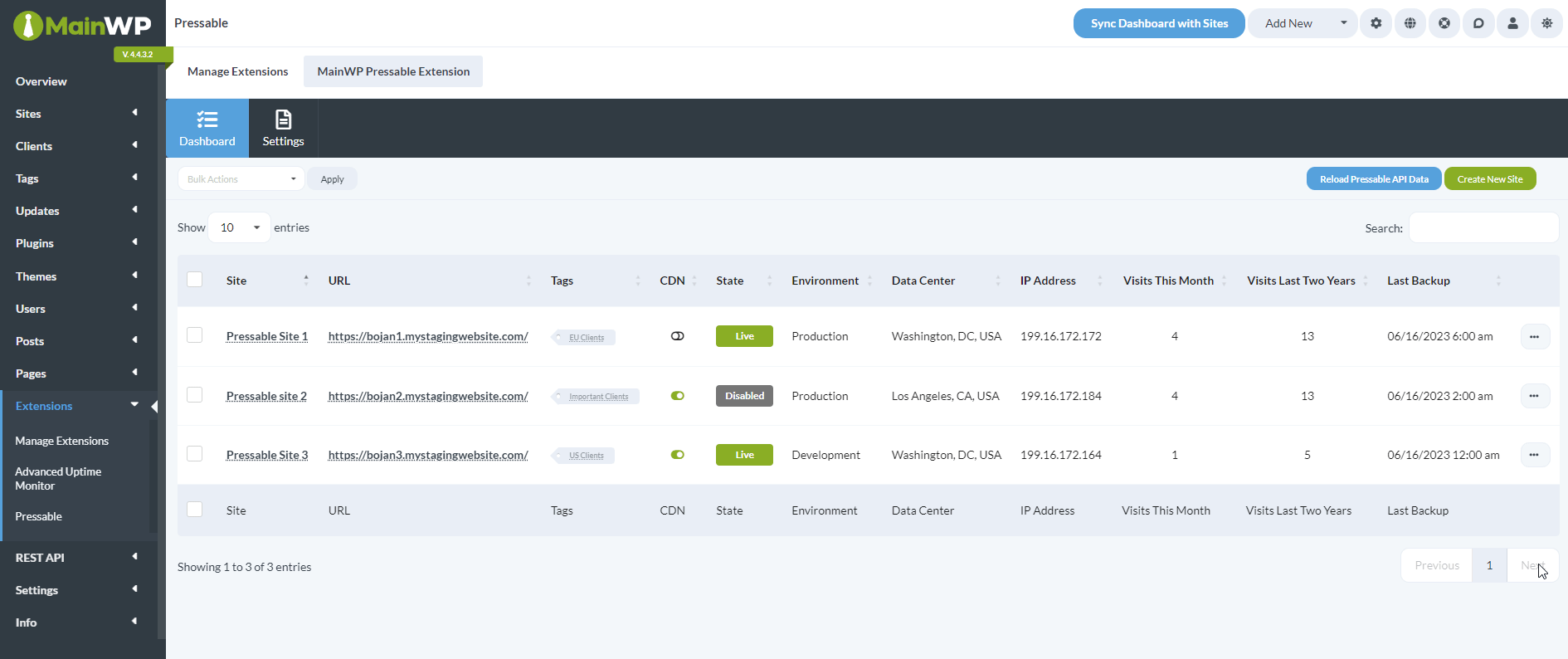 Manage Pressable Websites in Bulk - MainWP