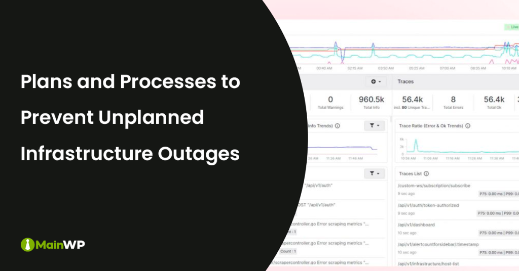 Infrastructural Outage - Middleware
