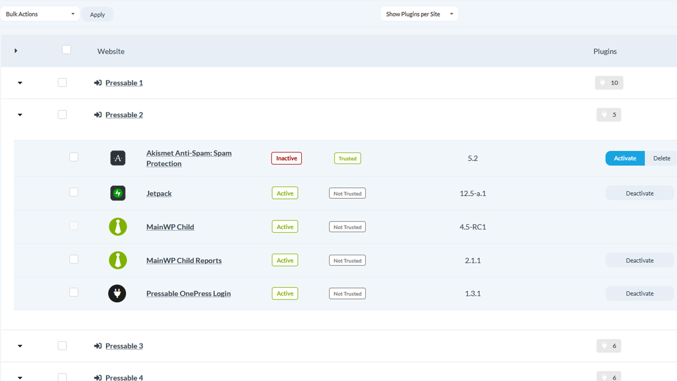 Per Site View - Manage Plugins & Themes