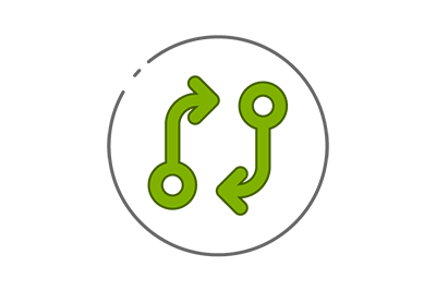 MainWP Regression Testing