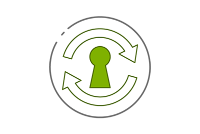 MainWP Early Access Extension