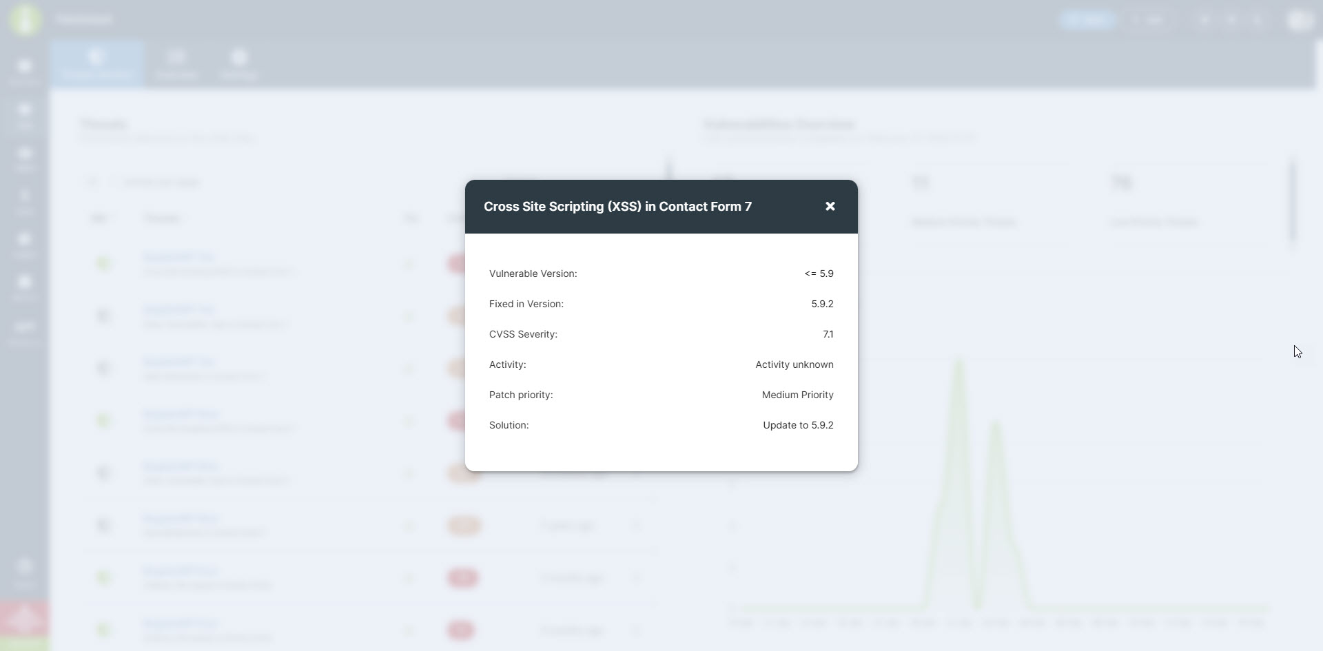 Patchstack Threat Details