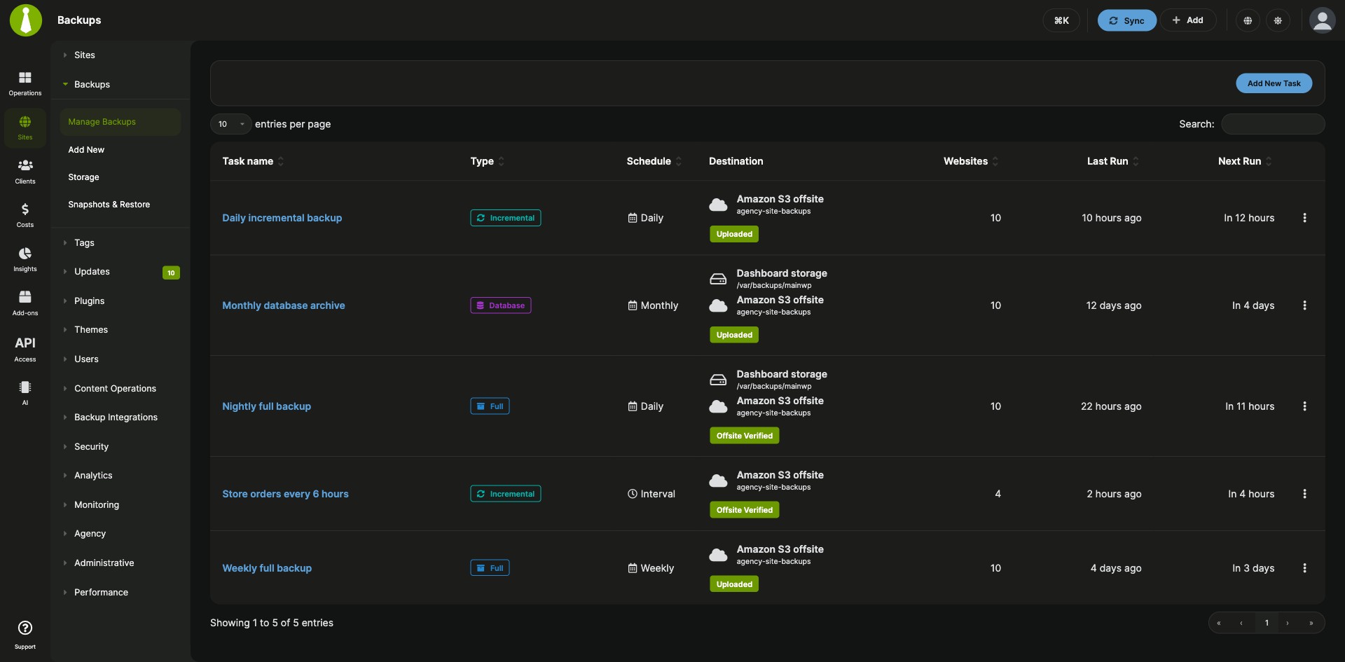 MainWP Manage Backups page listing five scheduled backup tasks with their type, schedule, destination, sites, last run and next run, and Uploaded and Offsite Verified status badges