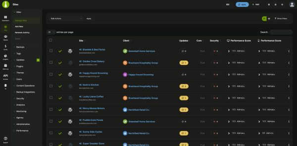 MainWP Manage Sites table with Lighthouse desktop and mobile performance score columns, including First Contentful Paint